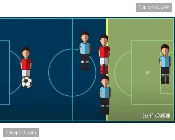 五人制足球规则说明：比赛中不设越位判罚
