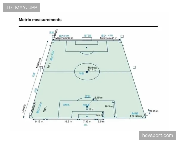 七人制足球规则详解：比赛人数与场地尺寸关键判定标准