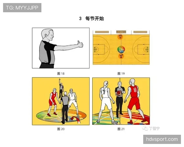 篮球比赛开局必知：开赛跳球规则要点与实战应用