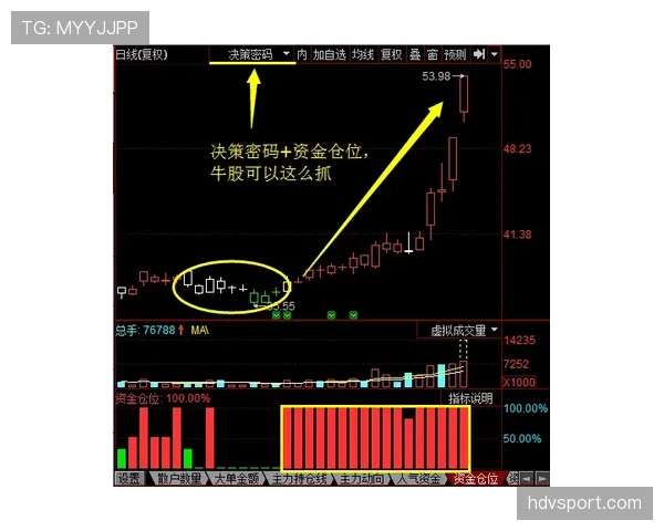 加纳乔：从青训天才到一线队主力竞争者的进化路径解析