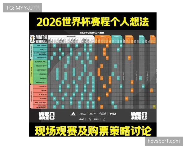 厄瓜多尔2026世界杯小组赛赛程分析及出线前景预测 厄瓜多尔2026世界杯小组赛赛程分析及出线前景预测