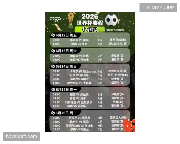 2026世界杯最新晋级流程规则 2026世界杯最新晋级流程规则
